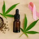 Cannabis medicinal y cáncer
